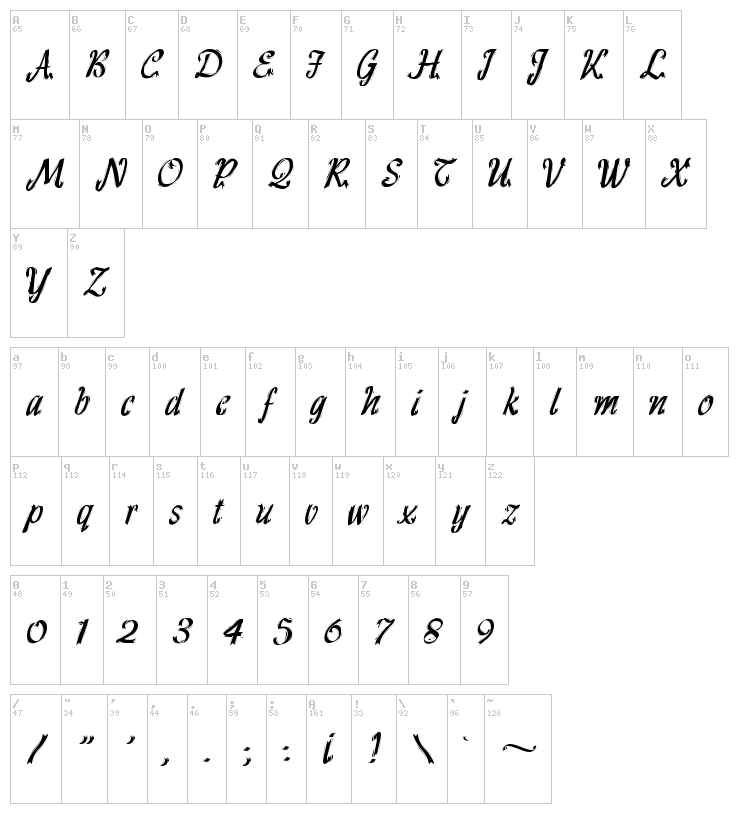 HFF Ribbon font map